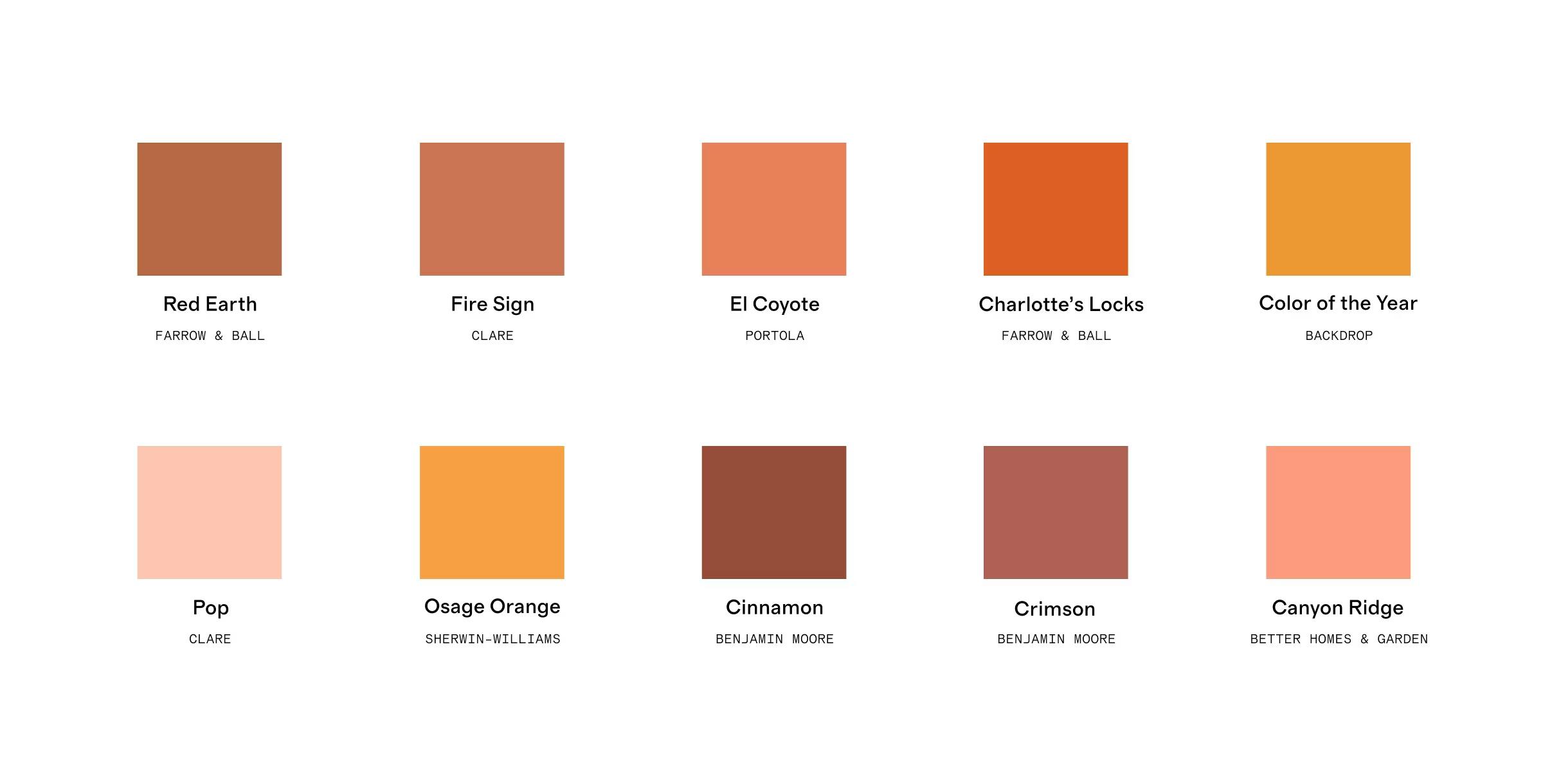 14 Best Shades of Orange - Top Orange Paint Colors