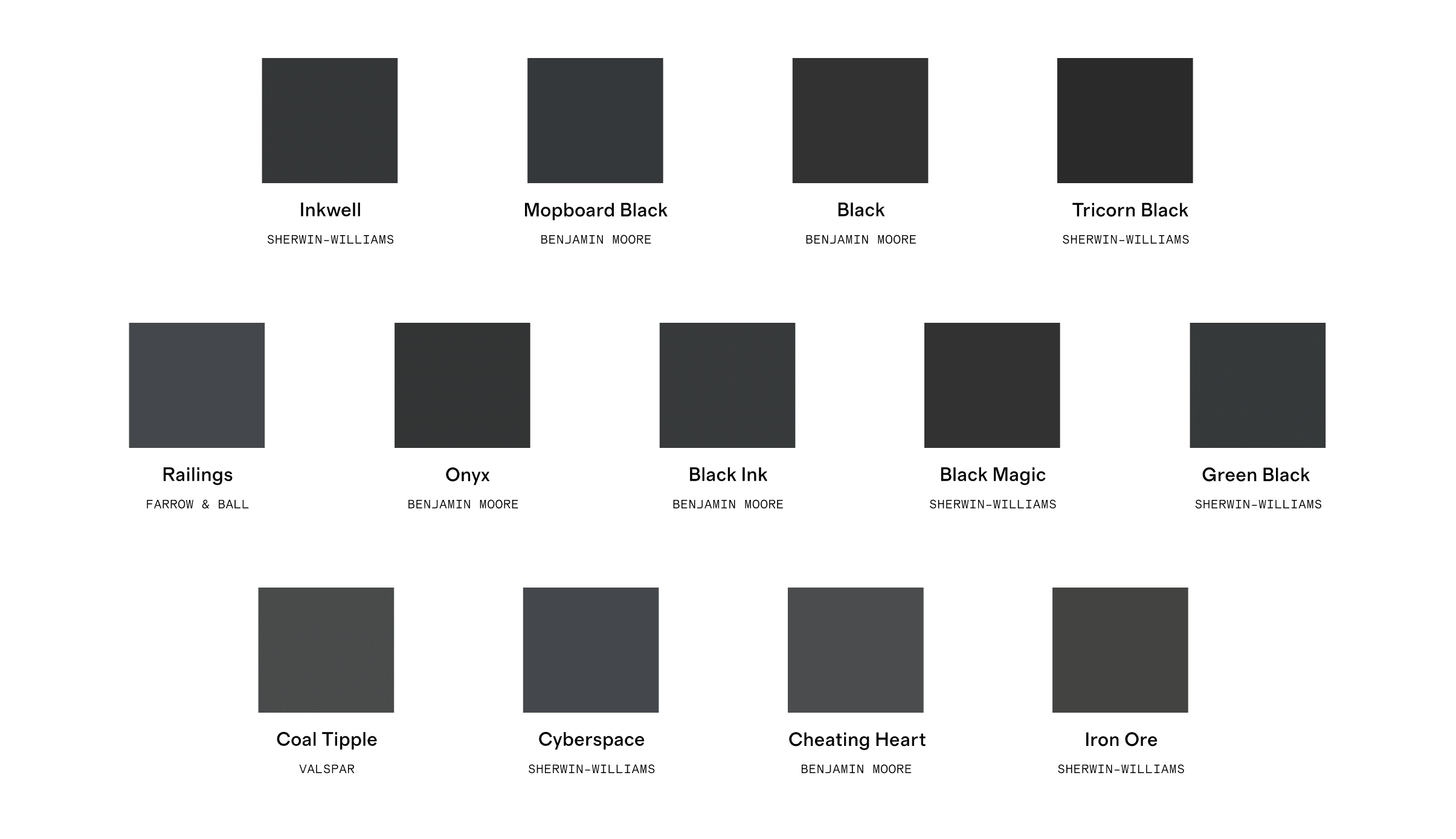 Craftwork's 2023 Favorite Black Paint