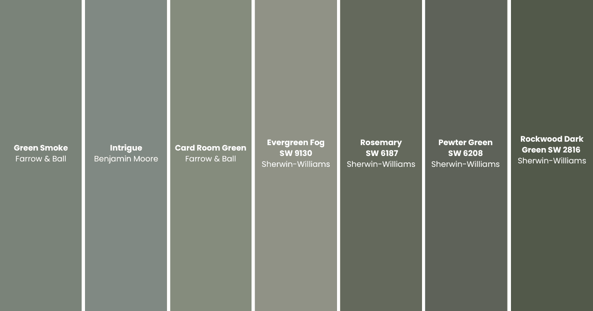 Comparing Similar Greens